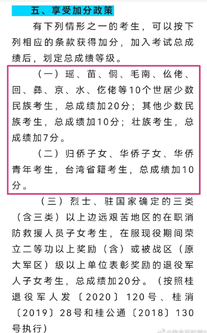 四個少數民族不加分省份-圖1