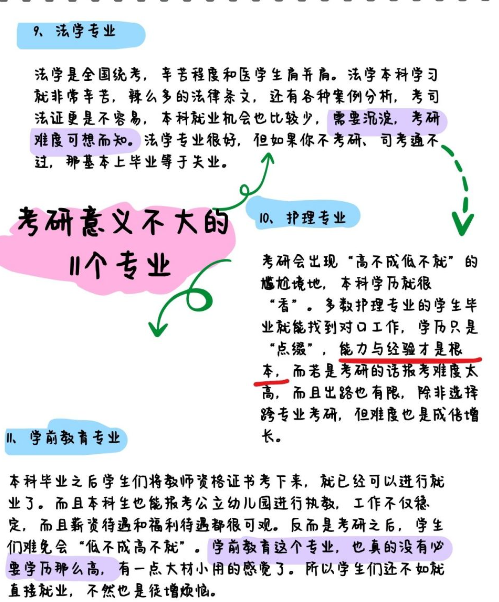 考研意義不大的11個專業有哪些？如何選擇更適合的專業？-圖1