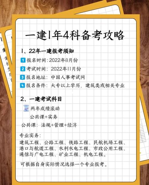 一建改為4年滾動-圖1