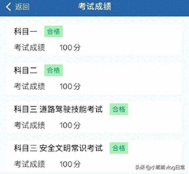 科目一及格分數線-圖1