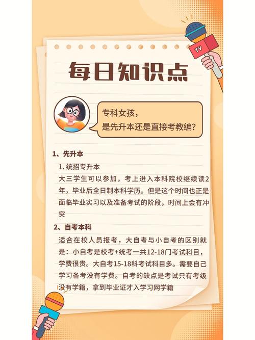 專科可以考編嗎-圖1