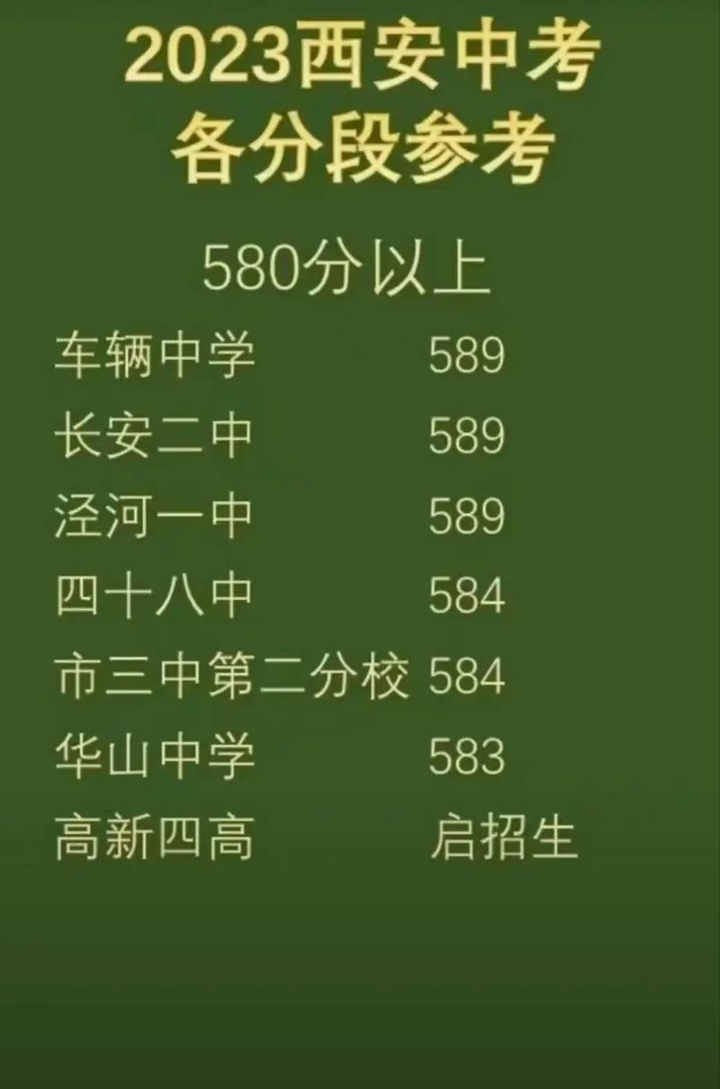 120分的試卷多少分及格-圖1