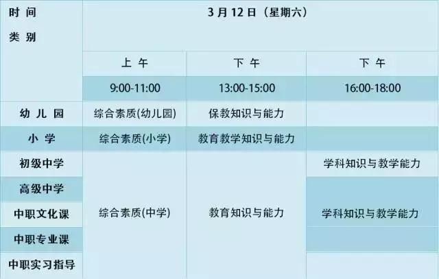 教師資格證分科目嗎-圖1