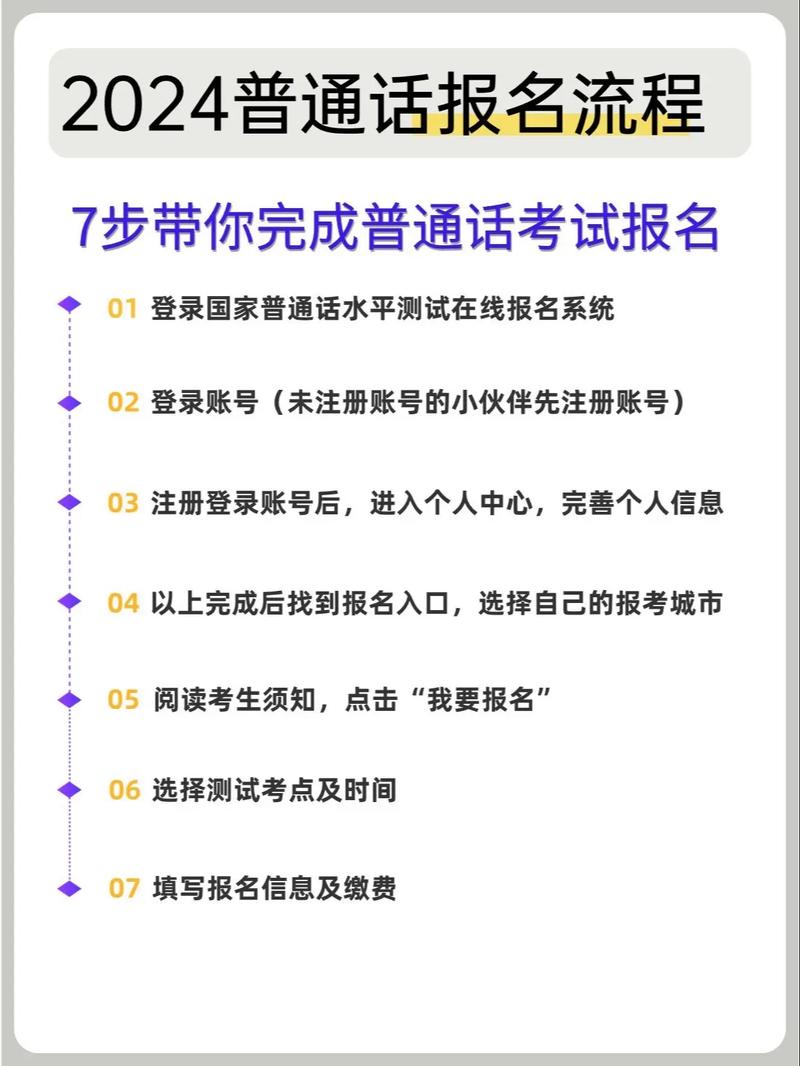 普通話自考報名入口https://bm.cltt.org/-圖1