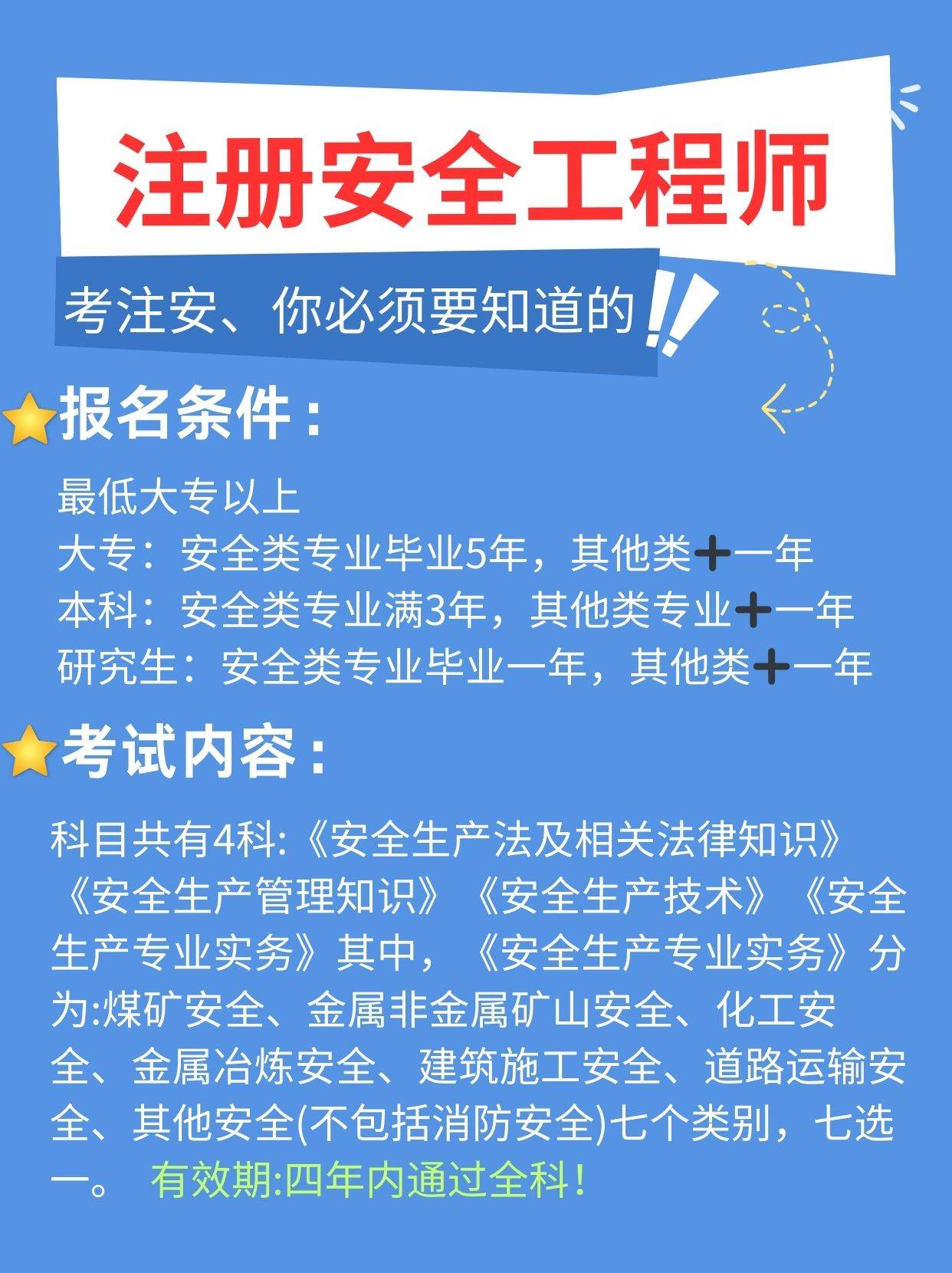 注冊(cè)安全工程師如何通過(guò)-圖1