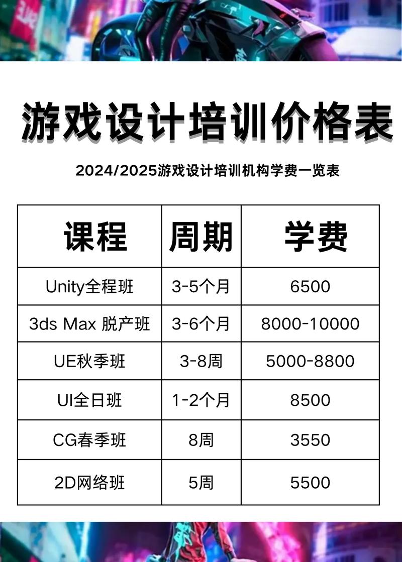 自己辦培訓機構多少錢-圖1