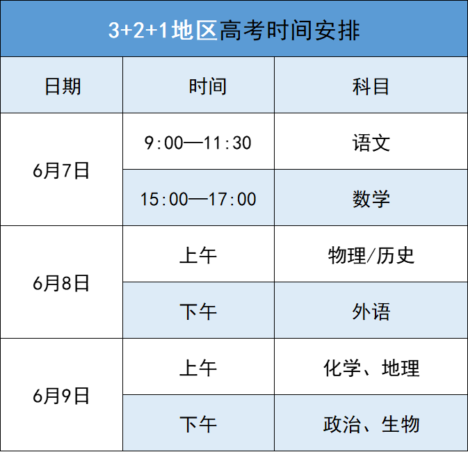 高考分?jǐn)?shù)什么時(shí)候出-圖1