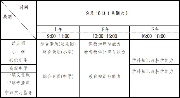 今年教師資格證報名時間-圖1