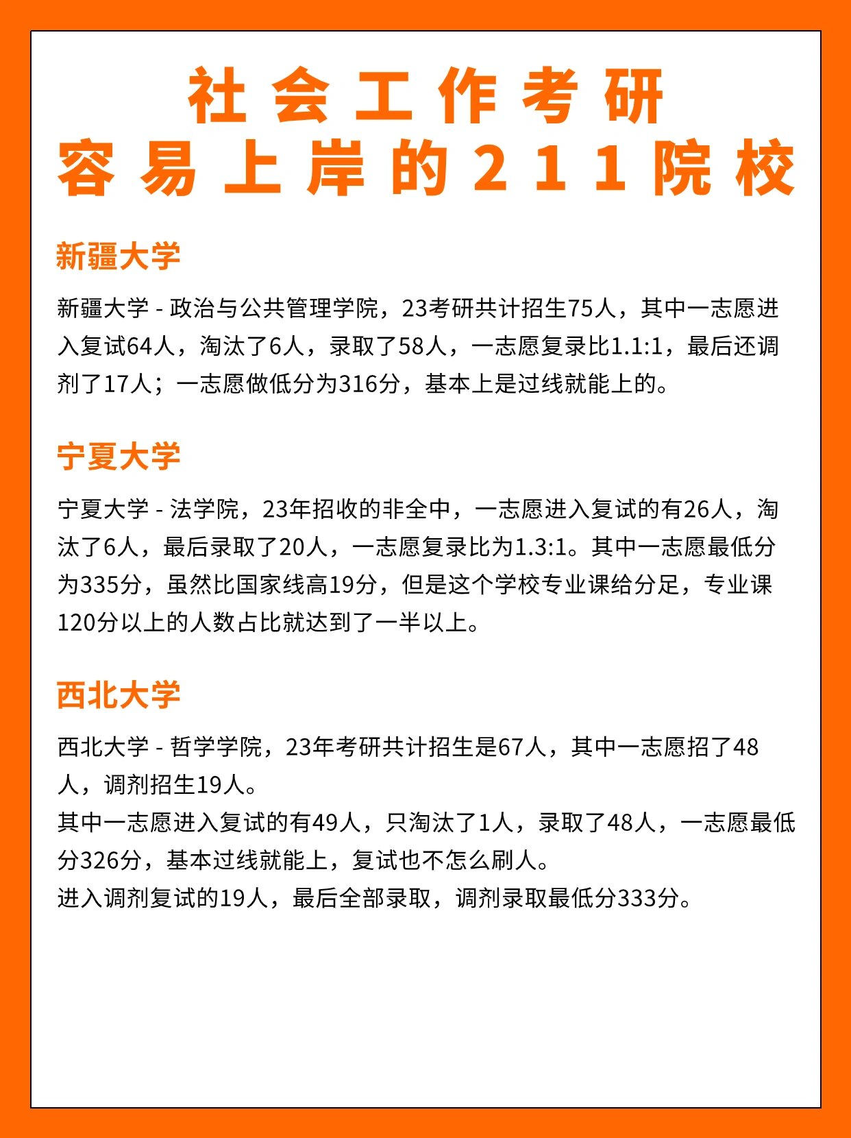 社會工作考研必上岸的學校-圖1