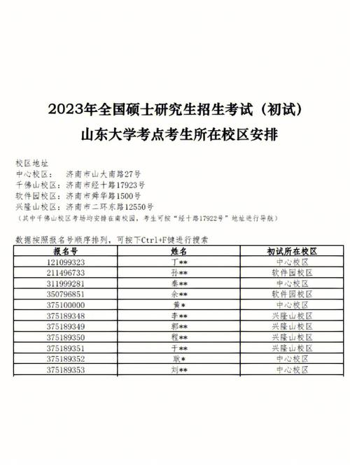 報考點是考試地點還是報考的學校-圖1