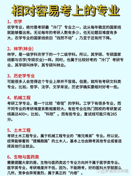 考研最容易考上的十大專業(yè) 擇校最新攻略-圖1