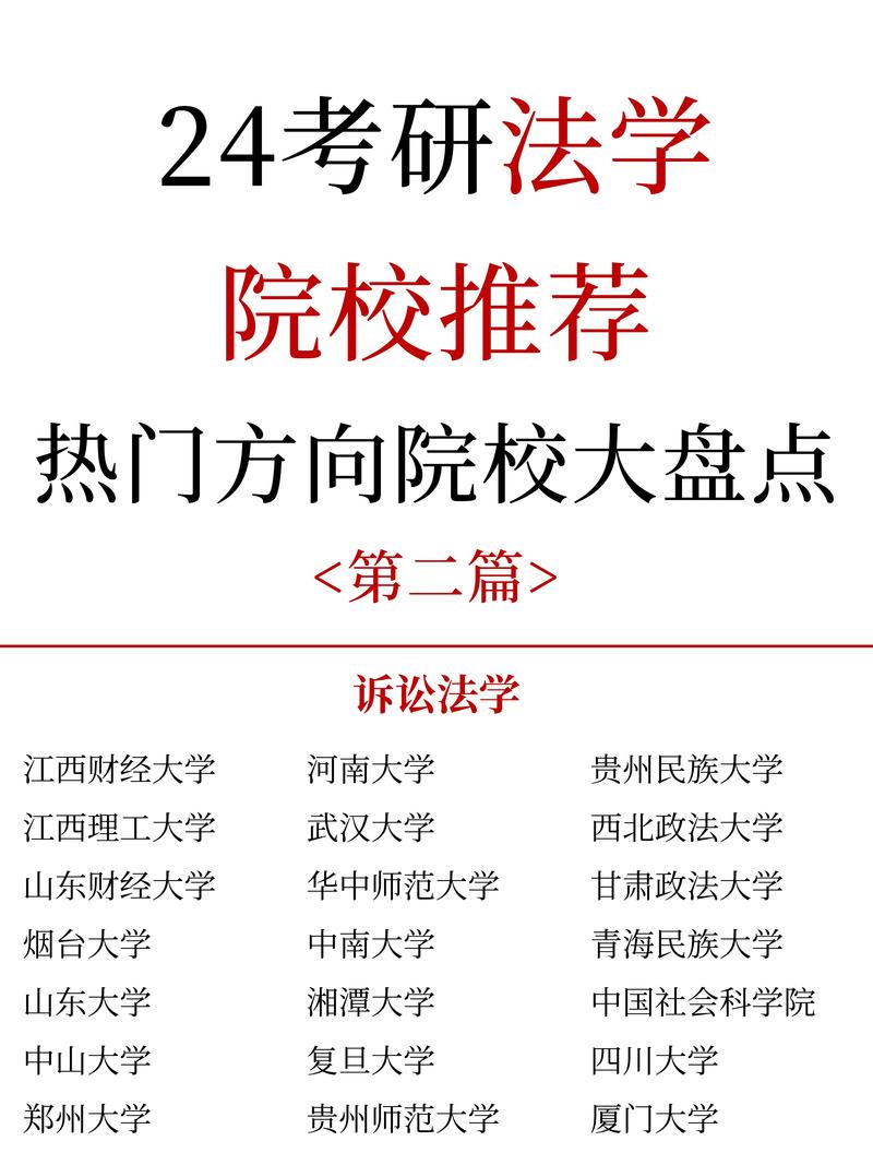 法律碩士最容易考的學(xué)校-圖1