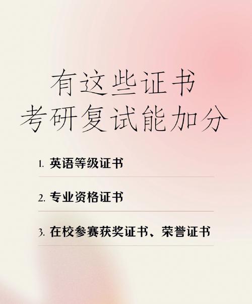 考研復(fù)試十大加分證書(shū)-圖1