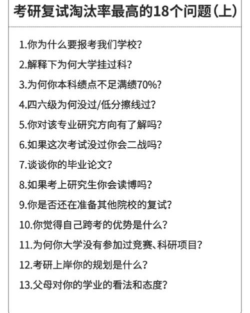 考研復(fù)試英語(yǔ)差會(huì)被淘汰嗎-圖1