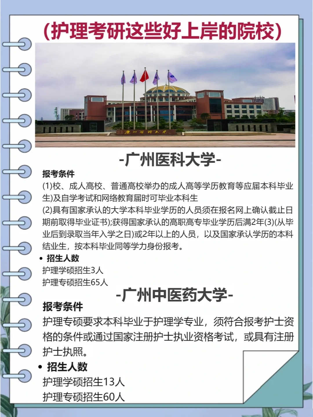 考研比較容易的醫學院校-圖1