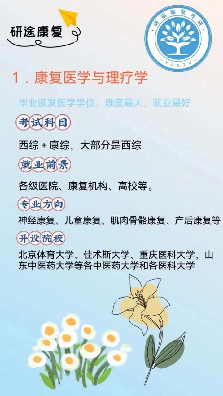 康復(fù)治療學(xué)考研方向-圖1