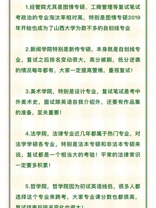 山西大學(xué)考研復(fù)試刷人厲害嗎-圖1