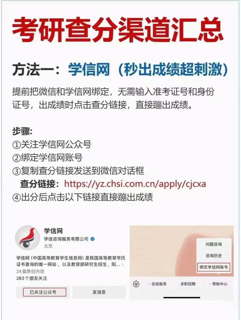 考研成績(jī)?cè)趺幢苊獗粍e人查詢-圖1