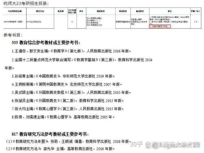 浙師大和杭師大考研哪個容易-圖1