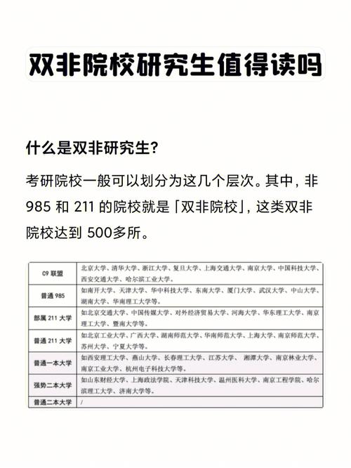 雙非一本的研究生有用嗎-圖1
