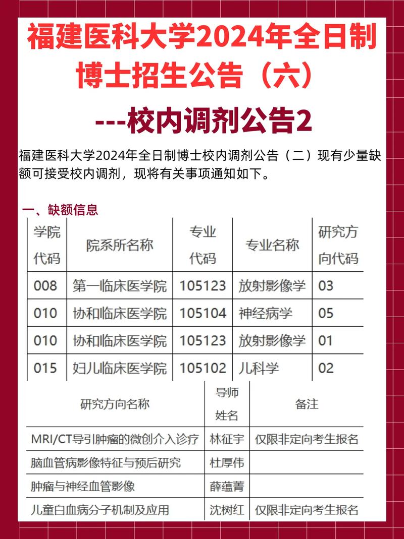 校內(nèi)調(diào)劑需要自己聯(lián)系嗎-圖1