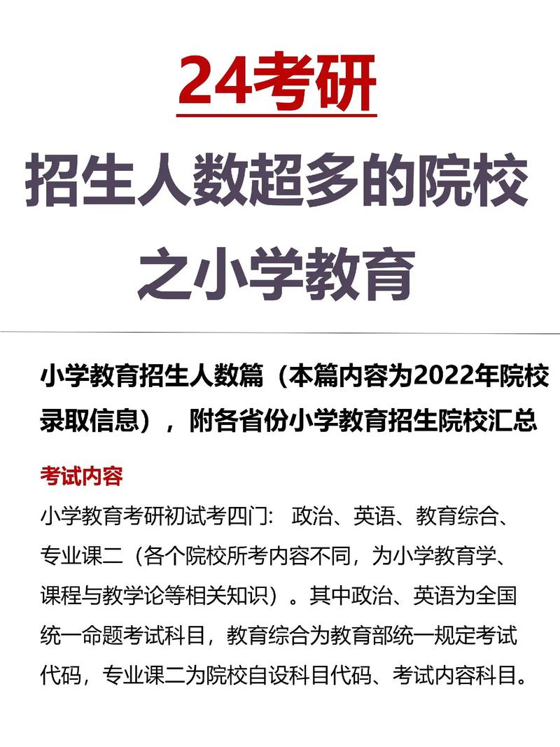 小學教育考研容易上岸的學校-圖1
