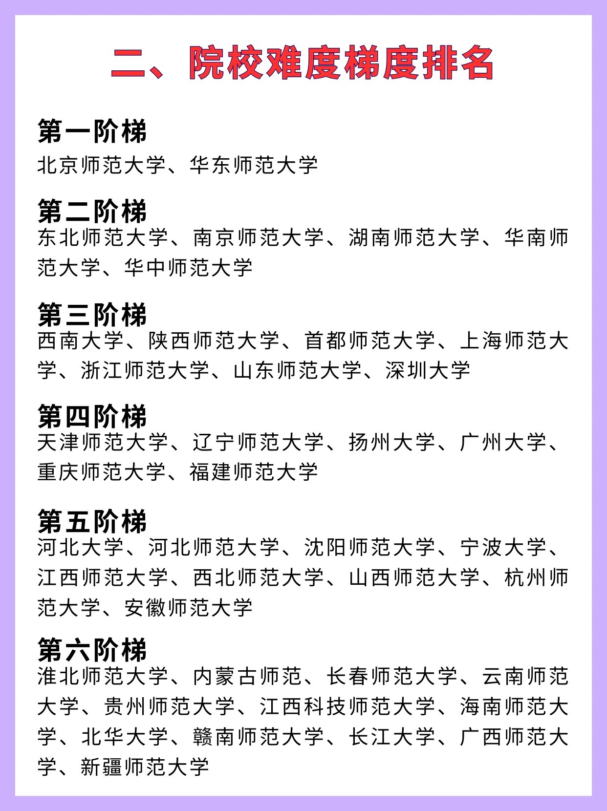 學前教育考研容易上岸的學校-圖1