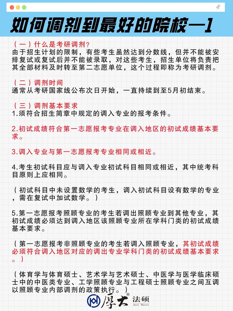 調劑的話復試專業(yè)課來得及看嗎-圖1