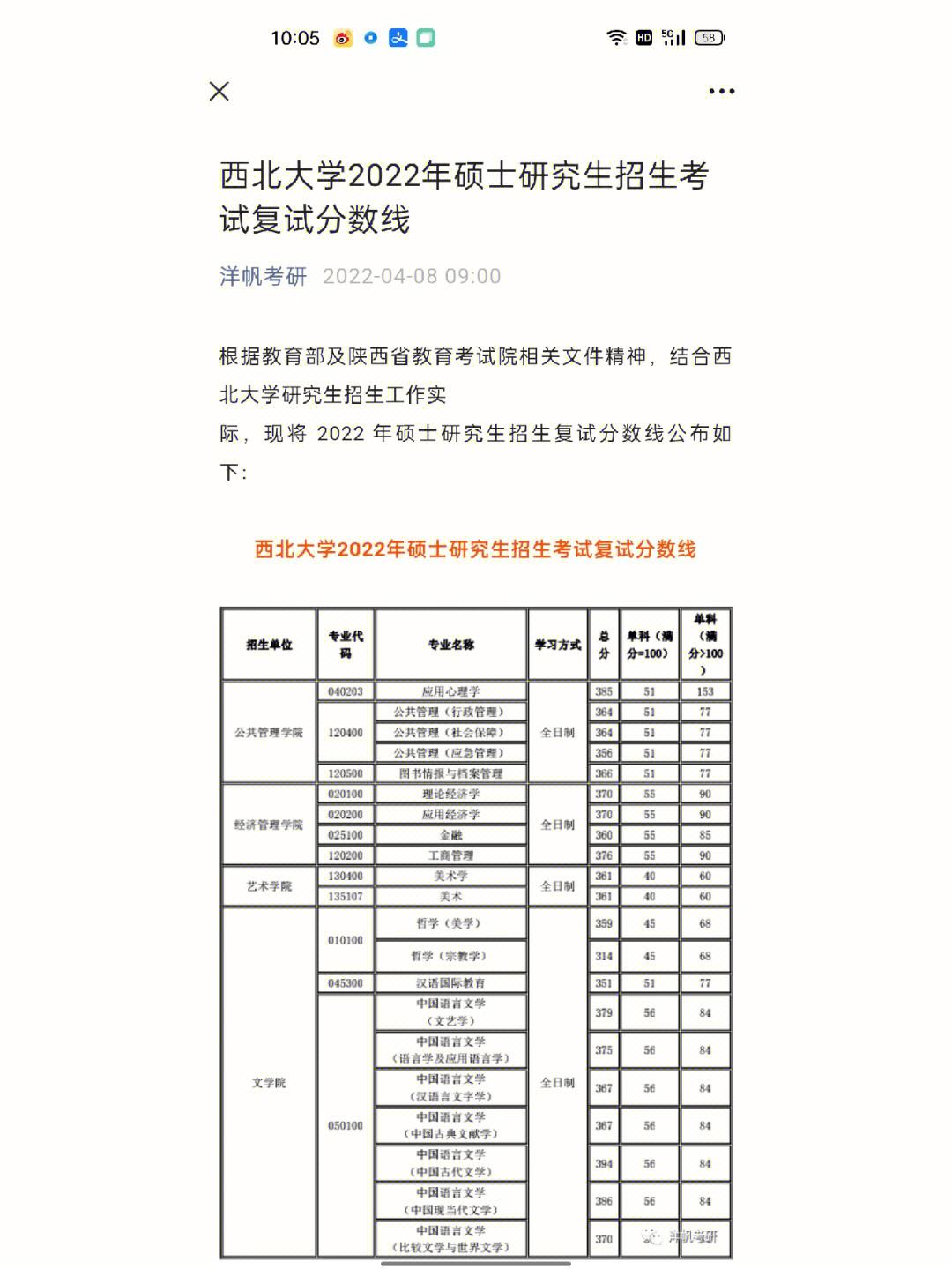 西北大學考研復試刷人厲害嗎-圖1