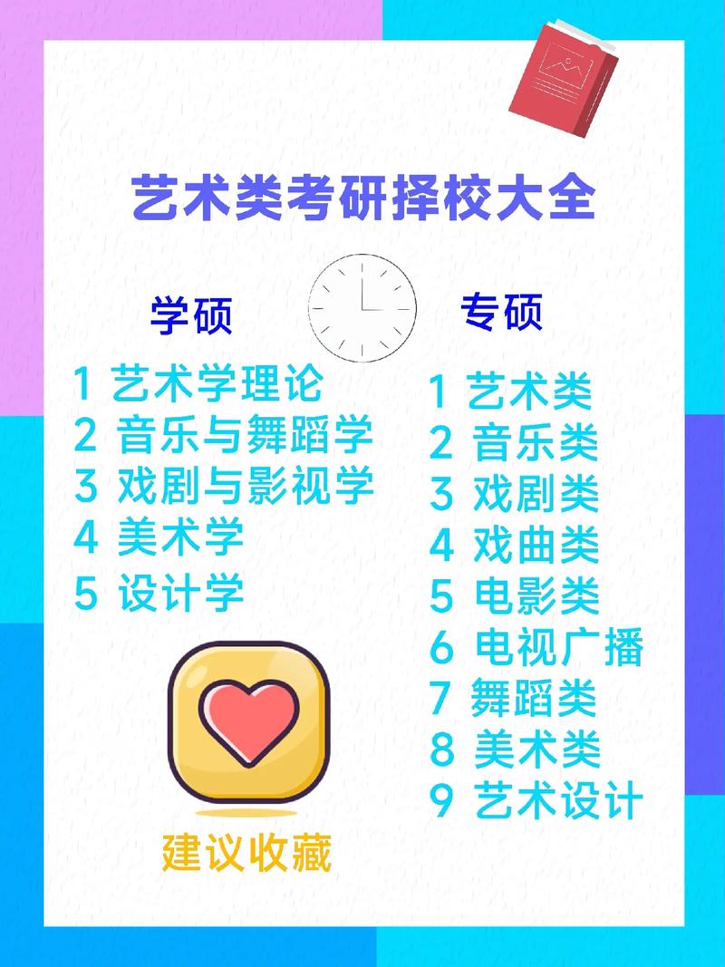 藝術(shù)類考研最簡單的專業(yè)-圖1
