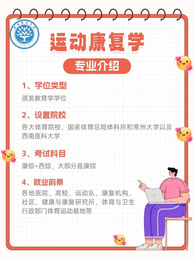 運動康復考研可以考哪些學校-圖1