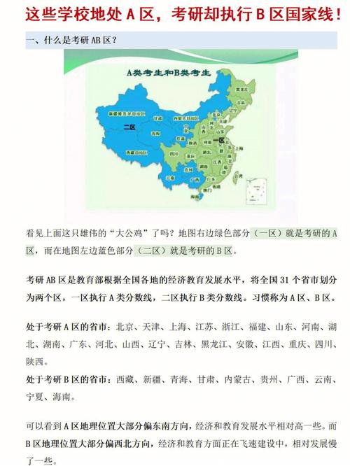 考研直接往B區考的好處-圖1