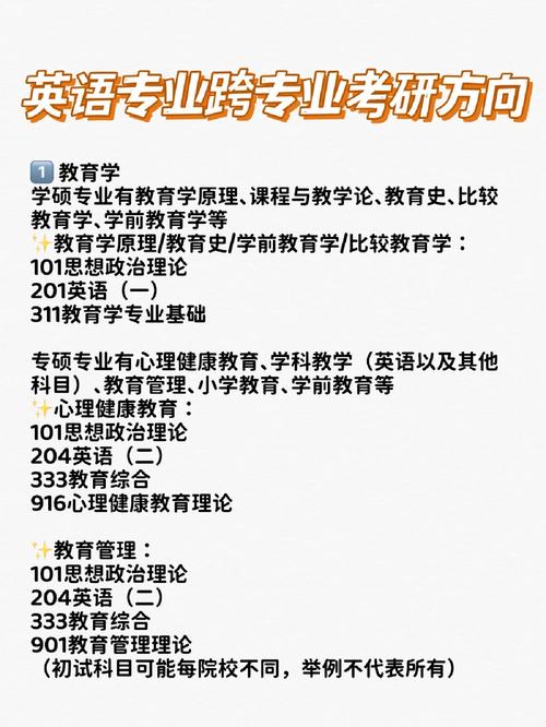 英語專業跨考什么專業比較好-圖1