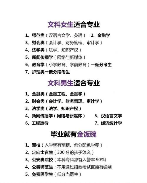文科男生選什么專業比較好-圖1