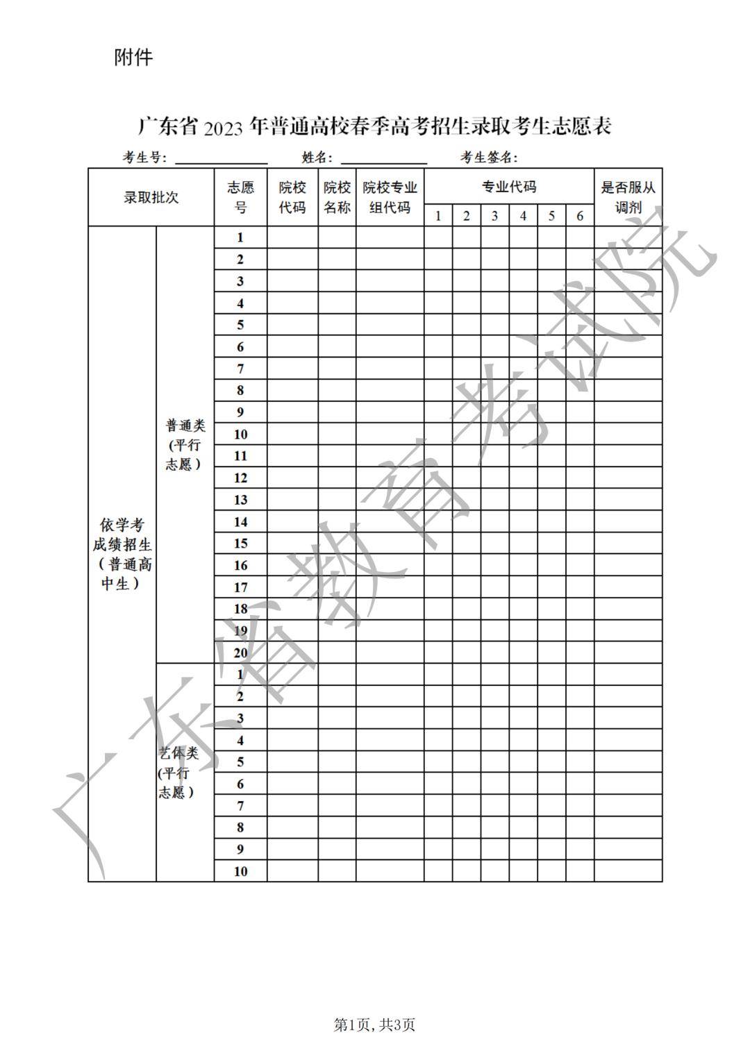報志愿沖一沖一般高多少位次-圖1