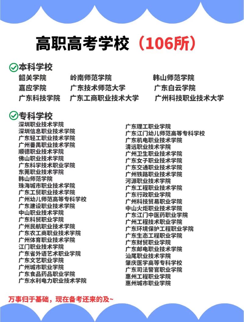 社會考生參加高考可以考哪些大學(xué) 和正式生有什么區(qū)別-圖1