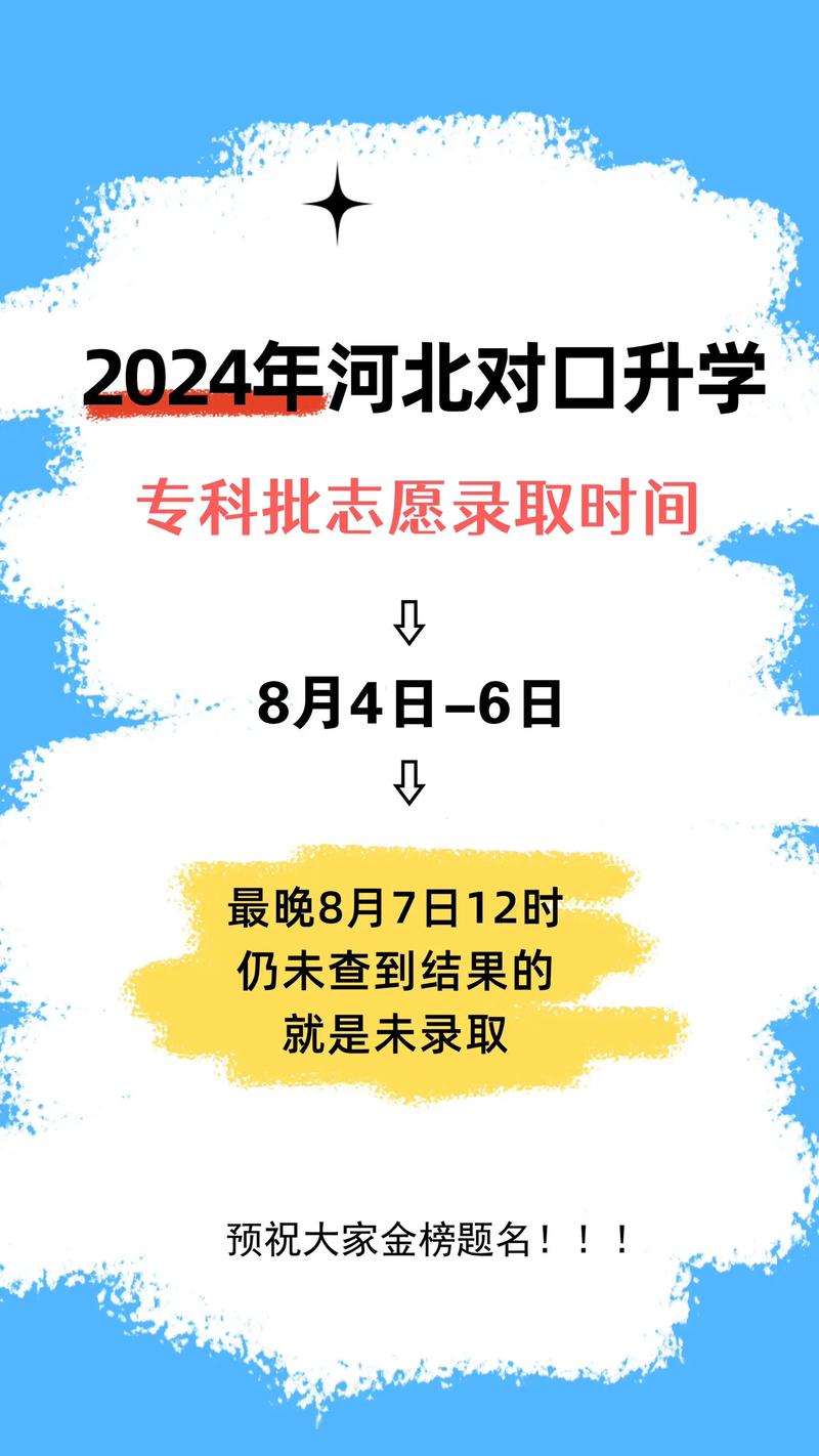 專科提前批什么時候出錄取結果-圖1
