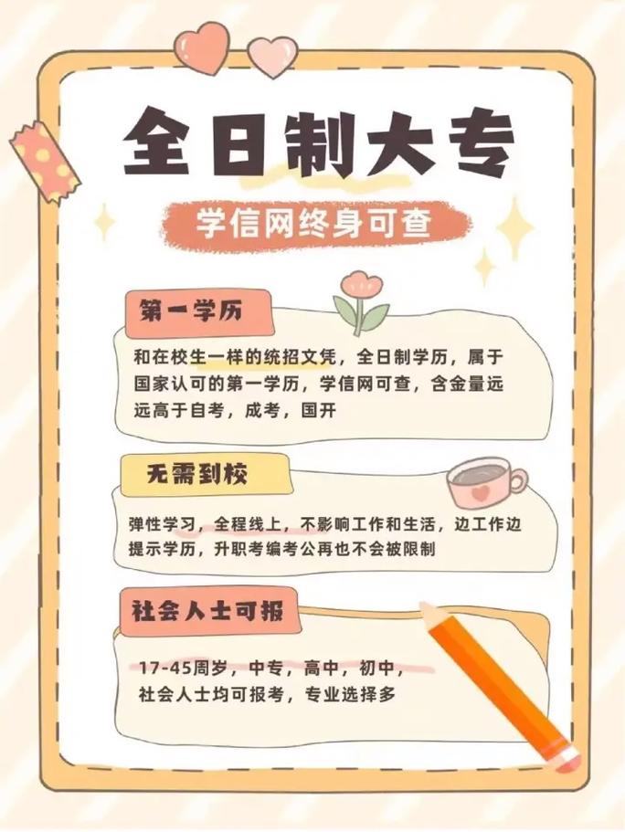 社會人士怎么考全日制大專-圖1