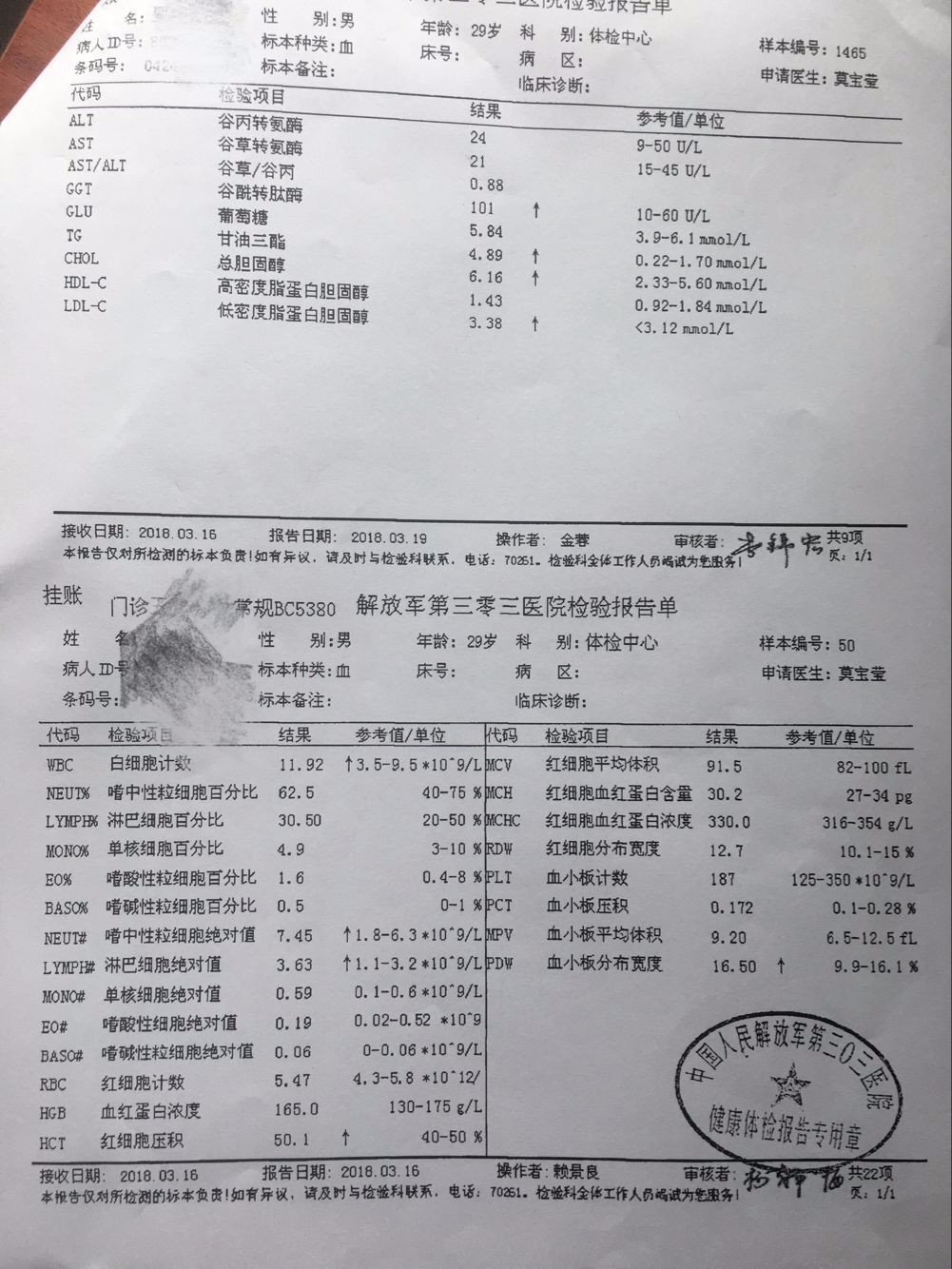 高考體檢轉(zhuǎn)氨酶不合格會(huì)怎么樣-圖1