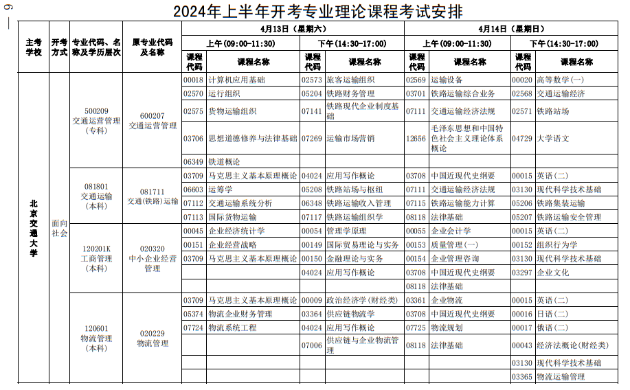 2024年甘肅10月自考出分時間+查詢入口+流程-圖1