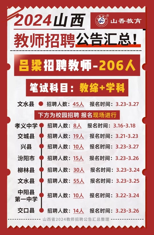2024年幼師編制報考時間-圖1