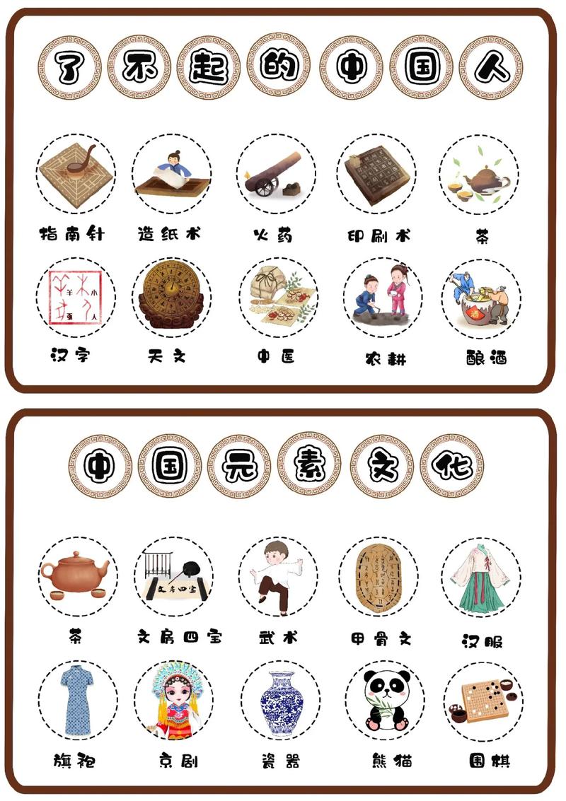 中國(guó)傳統(tǒng)文化八大類(lèi)-圖1
