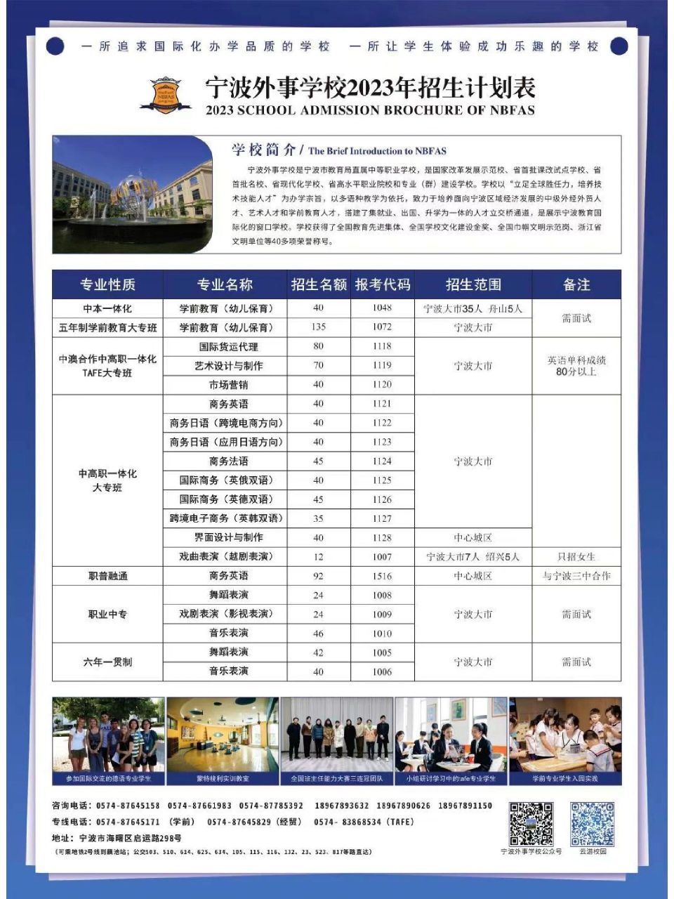 寧波外事學(xué)校錄取分?jǐn)?shù)-圖1