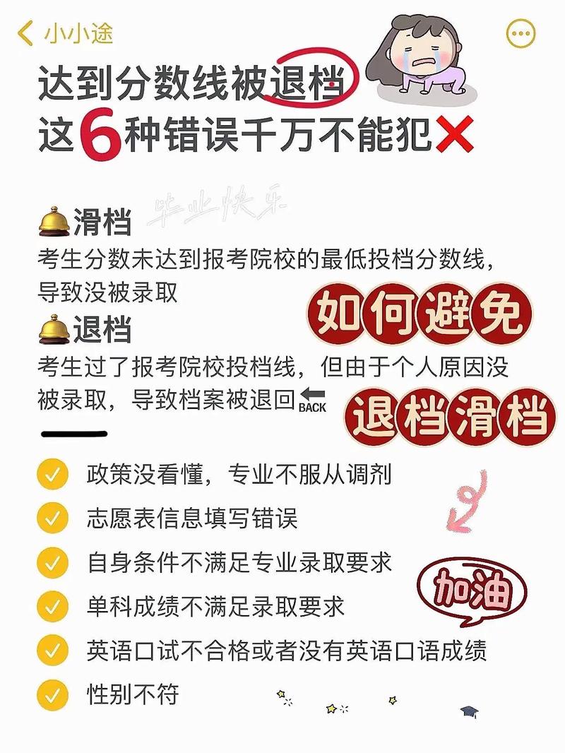 滑檔是退到下一志愿嗎-圖1