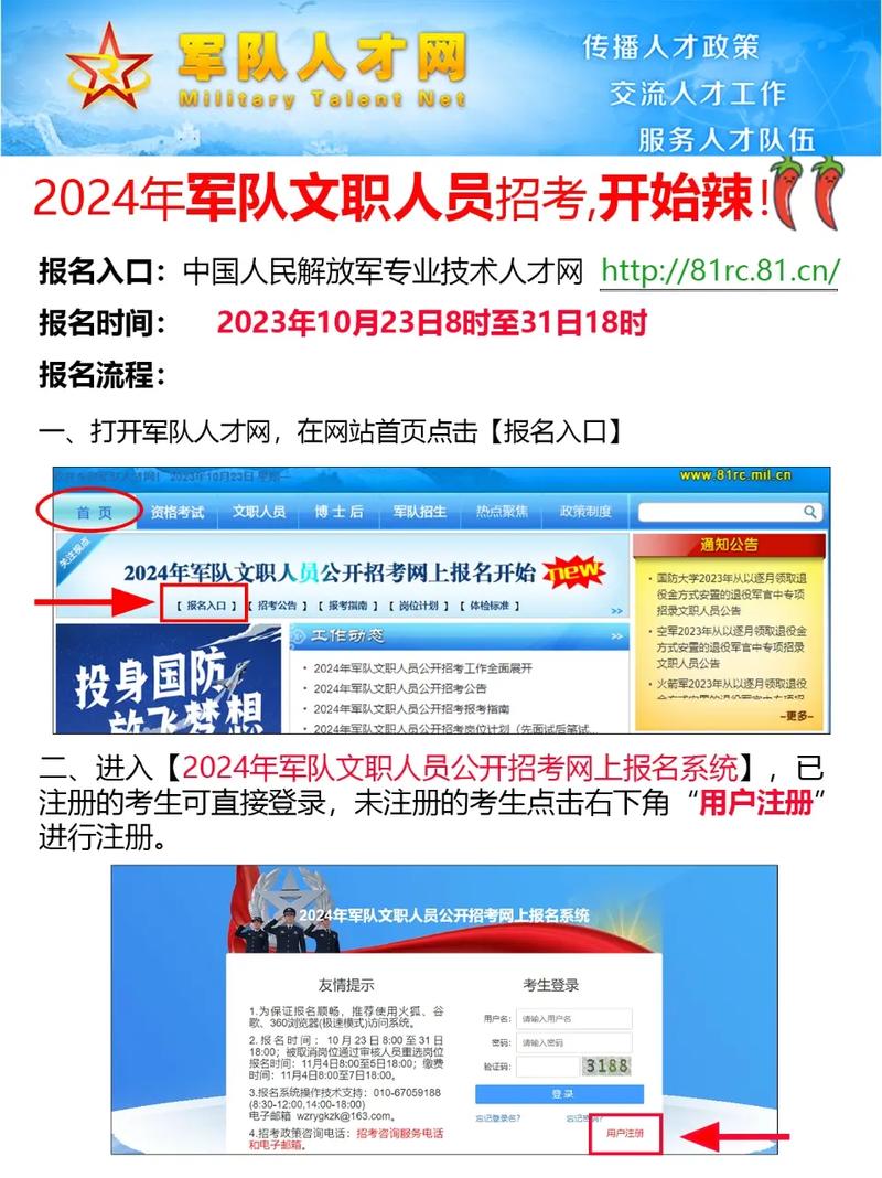 2024年部隊招文職人員的報名條件-圖1