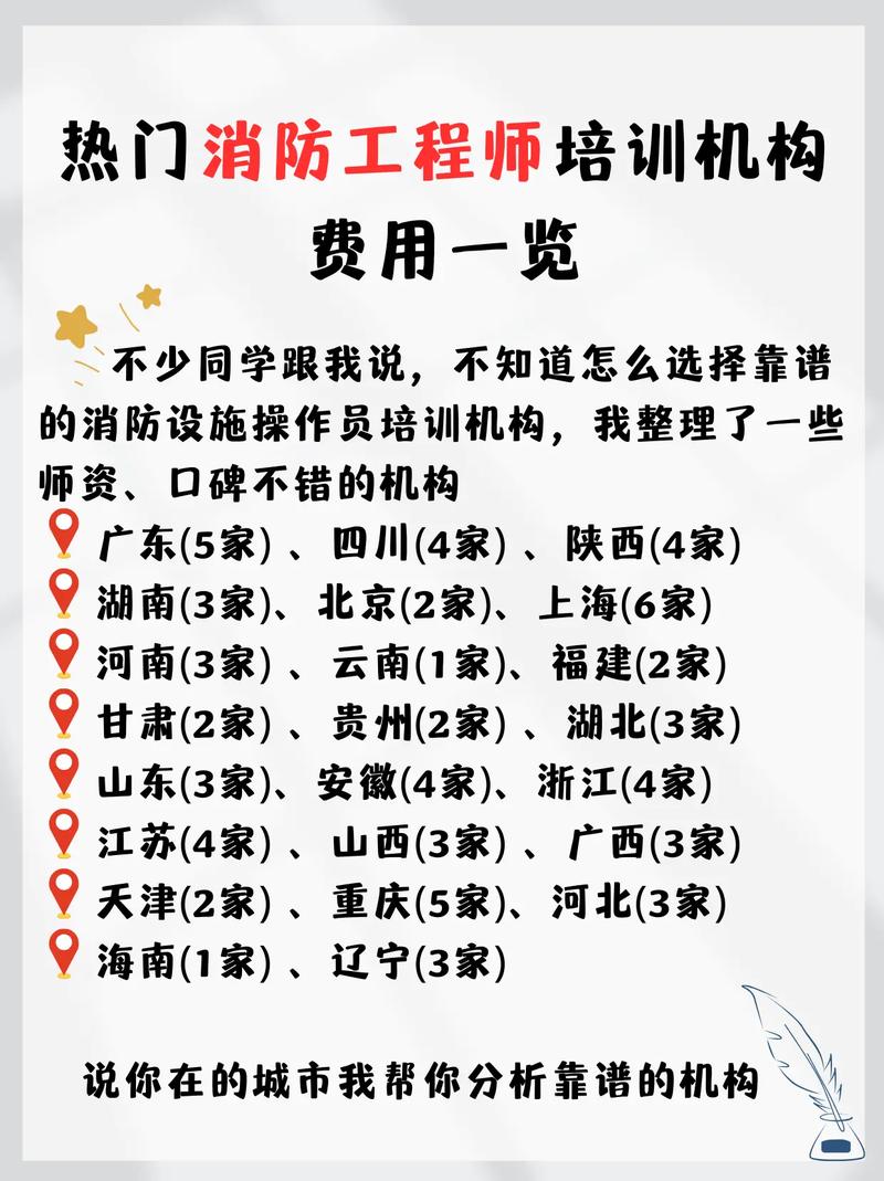 消防工程師考試培訓(xùn)費用-圖1