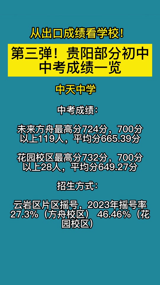 十七中學(xué)錄取分數(shù)線2024-圖1