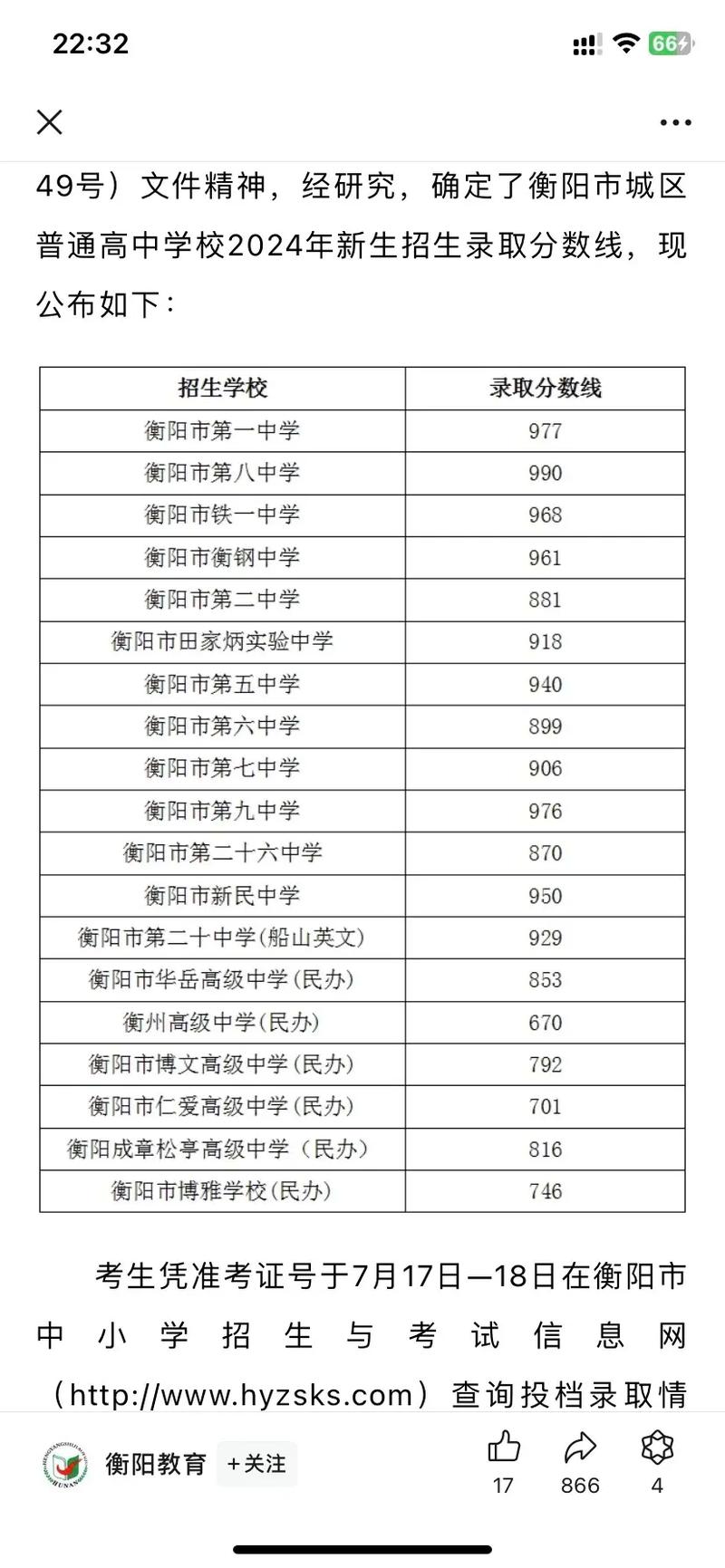 2024年衡陽市中考錄取分數線-圖1