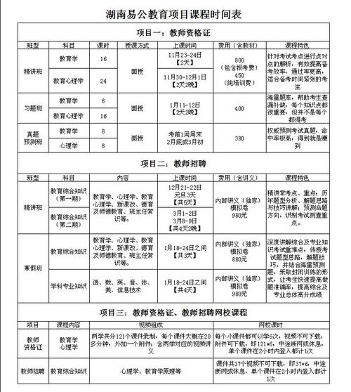 教師編一年有幾次考試-圖1