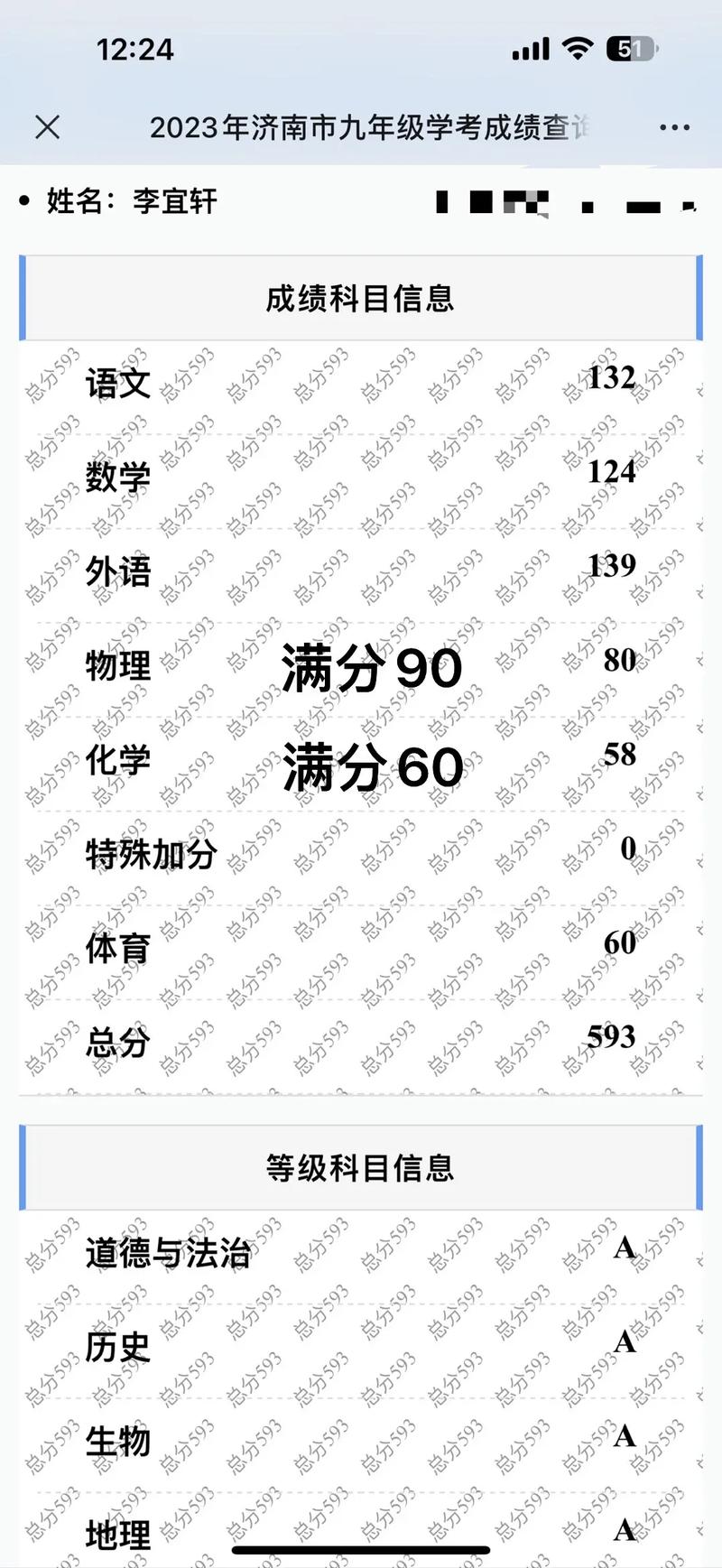 濟南中考總分-圖1